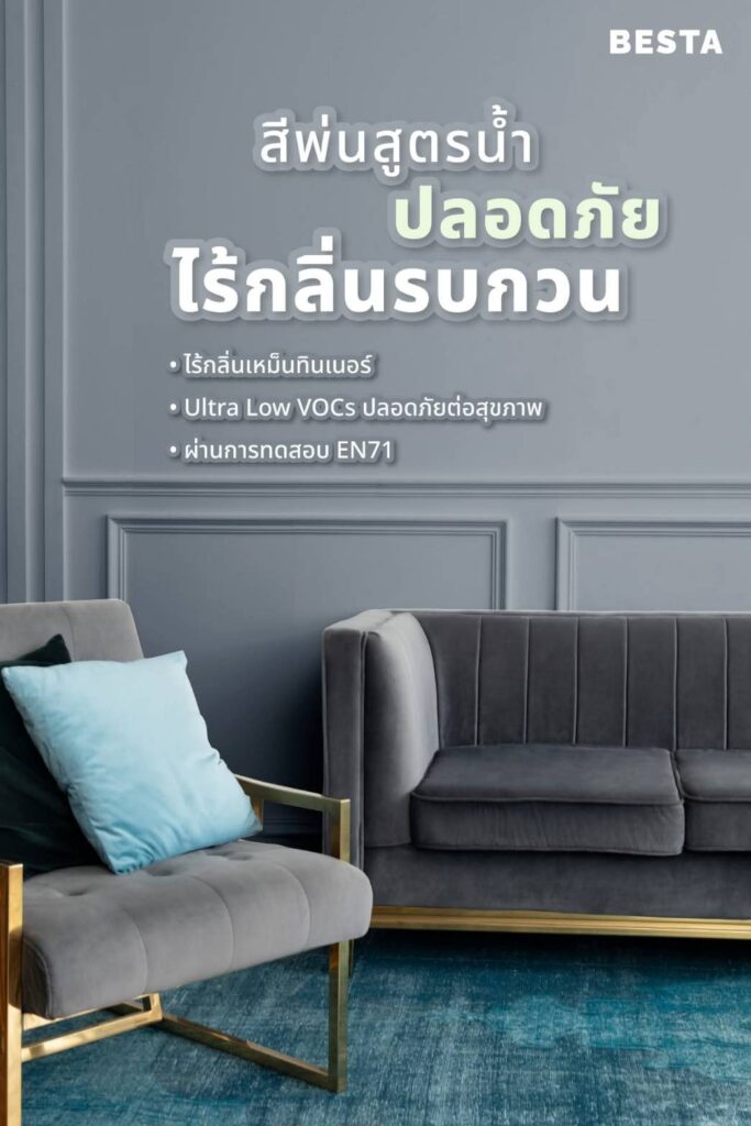 สีพ่นเฟอร์นิเจอร์สูตรน้ำ